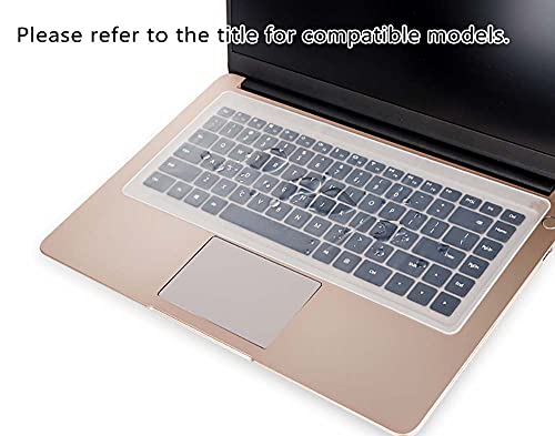 Vaxson 2 Unidades Película Protectora, compatible con ASUS TUF Gaming F15 FX506LH-I5G1650 15.6" Teclado Protector Cubierta Guardia [No Protector de Pantalla Carcasa Case ]