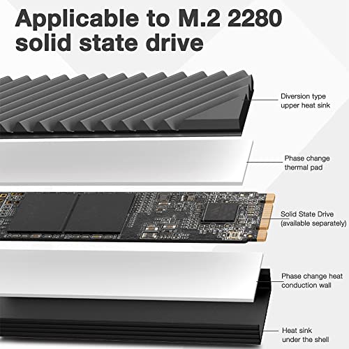 Ventilador M.2 2280 SSD Jooheli M.2 de aluminio M2 SSD disipador de calor con silicona para PC/PS5-M.2, color gris