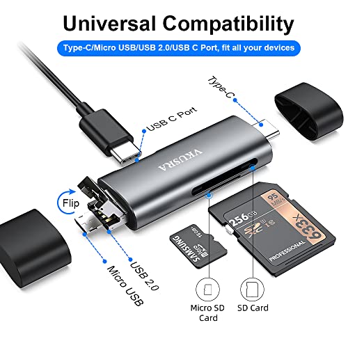 VKUSRA Lector Tarjetas SD USB C, 4-en-1 Adaptador Tarjeta SD a USB Micro USB OTG Lector de Tarjetas USB 2.0 para SDXC, SDHC, SD, MMC, RS-MMC, Micro SDXC, Micro SD, Micro SDHC y UHS-I Tarjetas