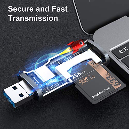 VKUSRA Lector Tarjetas SD USB C, 4-en-1 Adaptador Tarjeta SD a USB Micro USB OTG Lector de Tarjetas USB 2.0 para SDXC, SDHC, SD, MMC, RS-MMC, Micro SDXC, Micro SD, Micro SDHC y UHS-I Tarjetas