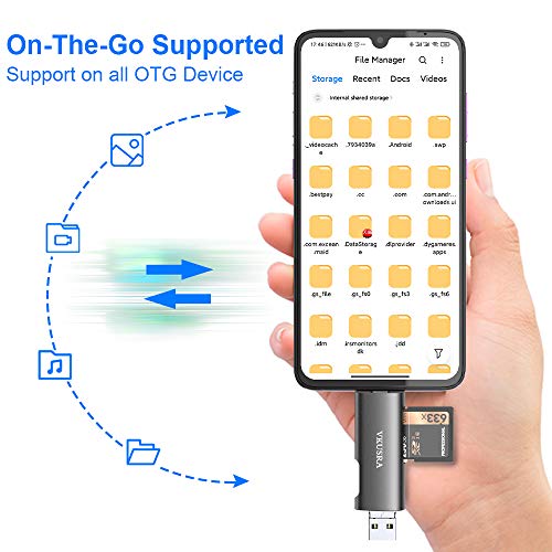 VKUSRA Lector Tarjetas SD USB C, 4-en-1 Adaptador Tarjeta SD a USB Micro USB OTG Lector de Tarjetas USB 2.0 para SDXC, SDHC, SD, MMC, RS-MMC, Micro SDXC, Micro SD, Micro SDHC y UHS-I Tarjetas