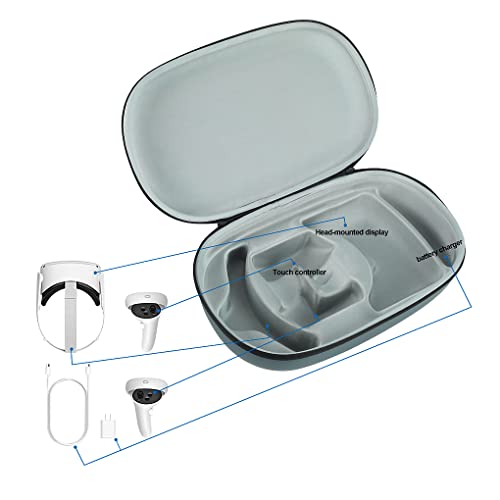 vreplrse Bolsa de Almacenamiento de Gafas VR Gris a Prueba de choques VR Portable VR Caja de protección EVA Caja Reemplazo para Quest 2