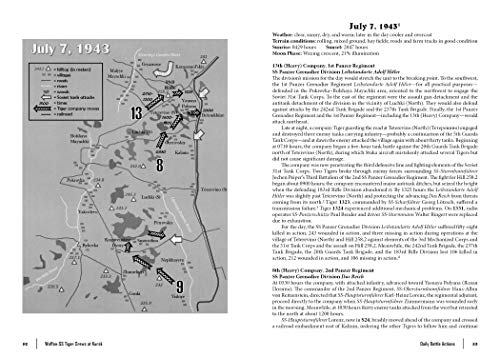 Waffen-SS Tiger Crews at Kursk: The Men of SS Panzer Regiments 1, 2 and 3 in Operation Citadel, July 5-15, 1943