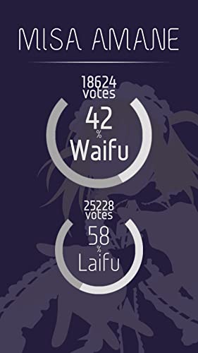 Waifu or Laifu