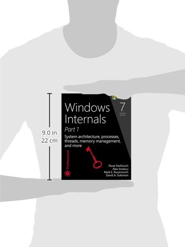 Windows Internals, Book 1: User Mode: System architecture, processes, threads, memory management, and more (Developer Reference)