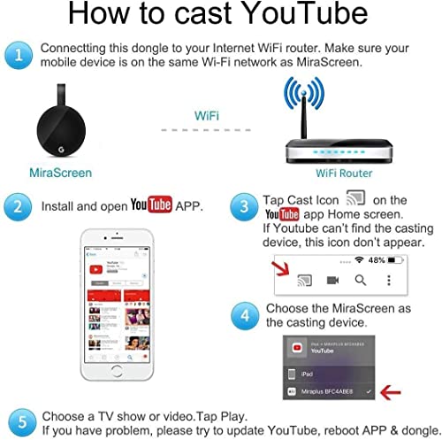 Wireless WiFi Display Dongle, HDMI 1080P WiFi Receptor de Pantalla inalámbrico, Compatible Android / Chromecast / teléfono móvil / PC / TV / Monitor / Proyector, Soporte Miracast Airplay DLNA