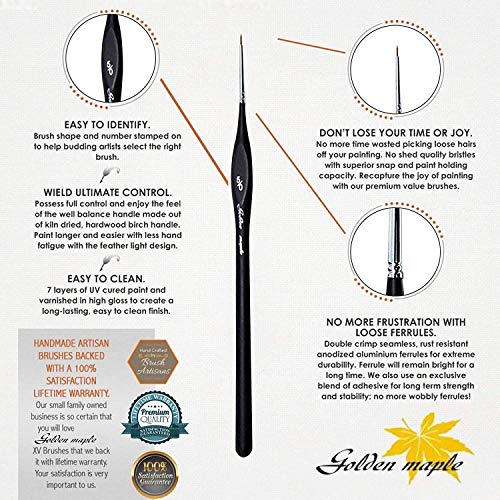 WLOT Juego de Pinceles de Detalles de Miniatura para Acuarela y Pintura de Acrílico, 5 Piezas.