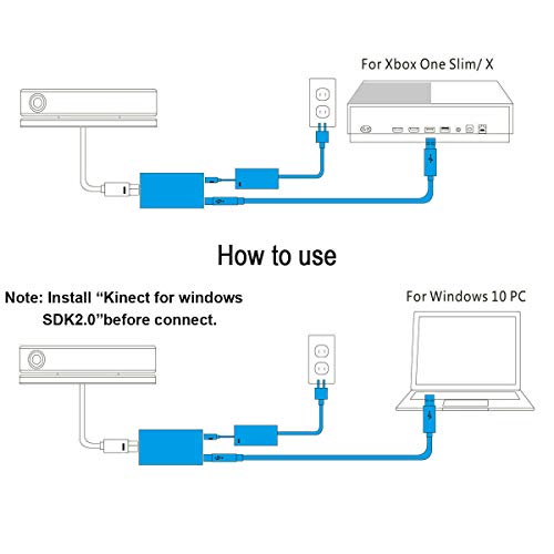 WTMT Adaptador Kinect para Xbox One S/x, Windows 8 8.1 10 PC adaptador de corriente, adaptador de repuesto de cable de alimentación