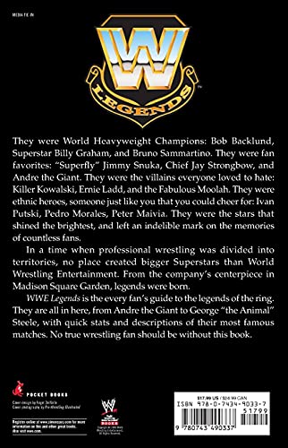 WWE Legends