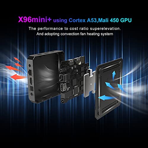 X96Mini + Smart TV Network Player Network Set-Top Box S905W4 Alta definición Android Smart TV Box Media Player Negro + Rojo Reino Unido 2 + 16G