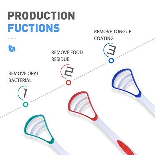 Y-Kelin - Cepillo para lengua limpiador de lengua (Paquete de 3 colores) (Paquete de 3)