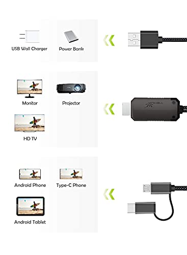 YEHUA USB C a HDMI Cable, 2 en 1 Micro USB a HDMI Adaptador 1080P MHL a HDMI para Todos los Teléfonos/Tabletas Android/a TV/Proyector/Monitor(6.6ft)