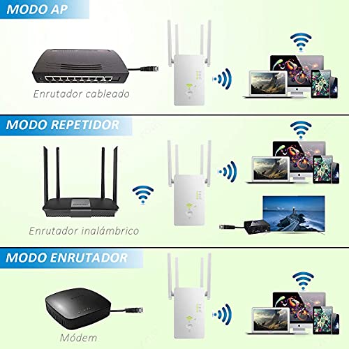 YingStar Repetidor WiFi Largo Alcance Amplificador Señal WiFi 1200Mbps Extensor Red WiFi 2.4GHz 5GHz Extender WiFi Inalámbrico 4 Antenas Externas Punto Acceso Repeater WiFi Booster Ap Enrutador WiFi
