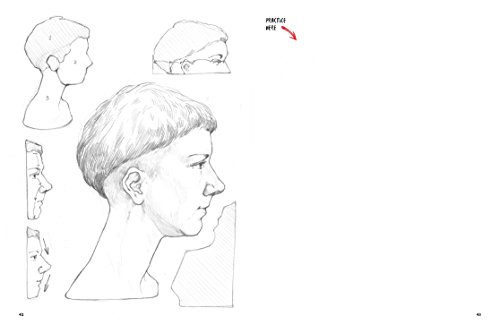 You Will be Able to Draw Faces by the End of This Book