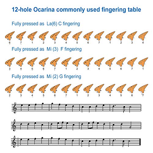Zeroall Ocarina 12 Hoyos Cerámica Ocarina Alto C Leyenda de Zelda Ocarina con Soporte Blanco Libro de Música Cordón de Cuello, Excelente Flauta Instrumento(Azul Oscuro)