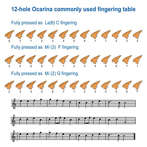 Zeroall Ocarina 12 Hoyos Cerámica Ocarina Alto C Leyenda de Zelda Ocarina con Soporte Blanco Libro de Música Cordón de Cuello, Excelente Flauta Instrumento(Azul Oscuro)