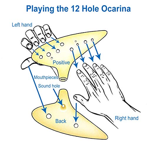 Zeroall Ocarina 12 Hoyos Cerámica Ocarina Alto C Leyenda de Zelda Ocarina con Soporte Blanco Libro de Música Cordón de Cuello, Excelente Flauta Instrumento(Azul Oscuro)