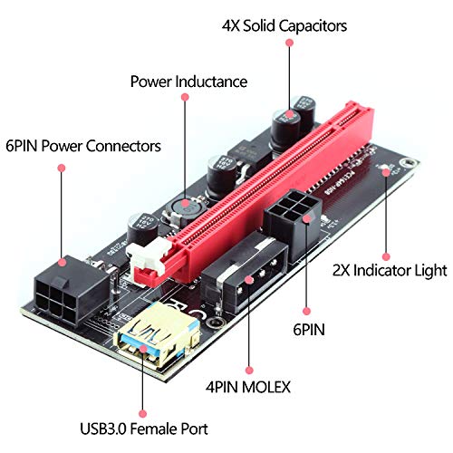 Ziyituod PCIe Riser, VER009S GPU Riser Express Kits 16X a 1X (Dual 6PIN / MOLEX) con extensión de gráficos LED, Gpu Riser Card - Ethereum Mining Eth, 60cm USB 3.0 Cable （6PCS）