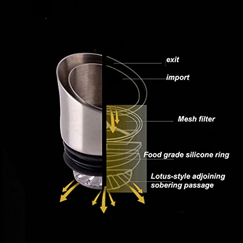 zunruishop Licorera Home Wine Decanter Crystal Glass Creativo Vertical Rayas Cascada Decantador Tinto Vino Fast Decanter Adecuado para Vacaciones de Boda Regalos para casa Aireador (Size : B)