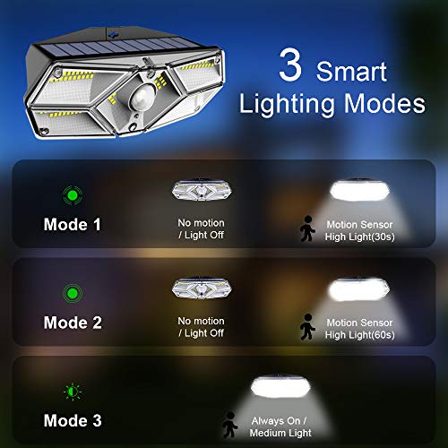 104 LED Luz Solar Exterior con Sensor de Movimiento 3 Modos, Luces LED Solares Exteriores 120º lluminación Focos Solares Exterior Impermeable Aplique Lampara Solar para Exterior Jardin Camino - 1 PC