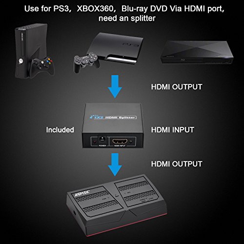 1080p HD Video Game Capture Kit con Splitter Live Streaming de con mando a distancia para PS4 y PS3, XBOX One, N64, Blu-Ray mediante HDMI, YPbPr componente/entrada AV Composite, USB Flash, Tarjeta SD