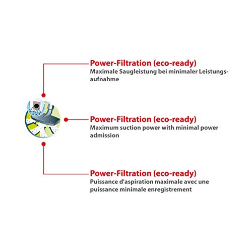 20 dustwave® Bolsa para aspiradora Dirt Devil M 7050 - 6, Clatronic SSB 101, Dirt Devil Silver Crest sbs140, Privileg VC de H 4801 E2, Progress PC 3720 Db, Clatronic BS 1279, Alaska VC 2500