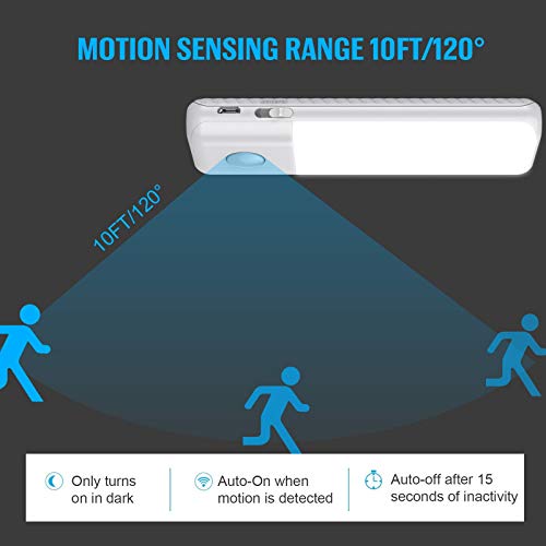 [4 Paquete] Luz Armario, Trswyop Súper Brillante 48 LED Luz Nocturna con Sensor de Movimiento, Luz USB Recargable , Lámpara Nocturna Ideal para Armario, Pasillo, Escalerav, Cocina, Garaje