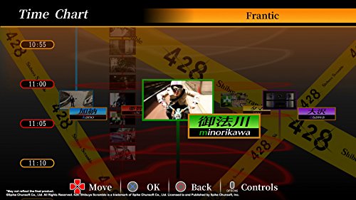 428 Shibuya Scramble (PlayStationPS4)