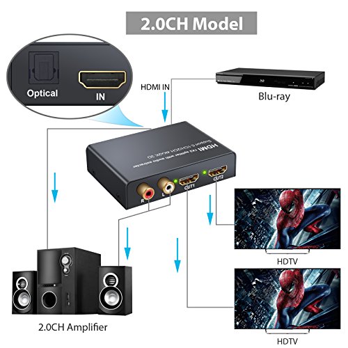 4Kx2K HDMI Convertidor Extractor de Audio Soportar 2CH / 5.1CH 3D HDMI a SPDIF Óptico Toslink Conversor Digital a Analógico RCA R/L + 2 vías HDMI Splitter para BLU-Ray DVD Sky PS3 PS4