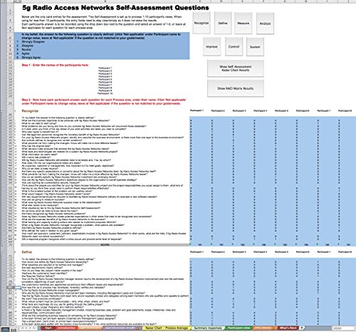 5g Radio Access Networks All-Inclusive Self-Assessment - More than 620 Success Criteria, Instant Visual Insights, Comprehensive Spreadsheet Dashboard, Auto-Prioritized for Quick Results