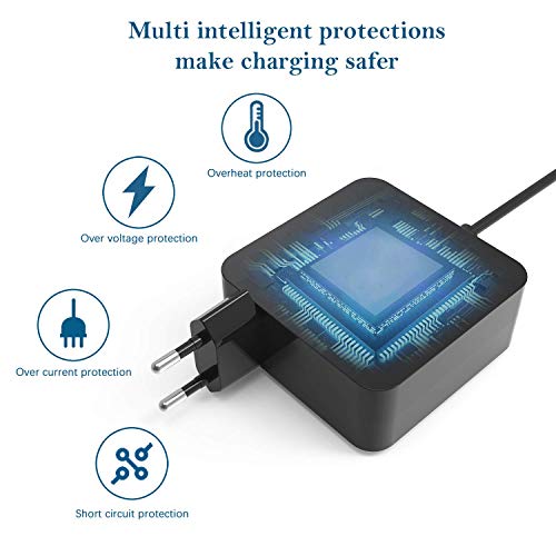 65W Adaptador Cargador Portátil para ASUS ADP-65AW A, ADP-65BW B, ADP-65DB B, ADP-65DW B, ADP-65GD B, ADP-65HB BB, ADP-65JH AB, ADP-65JH BB, ADP-65NH A, ADP-65WAS, Fuente de Alimentación ASUS