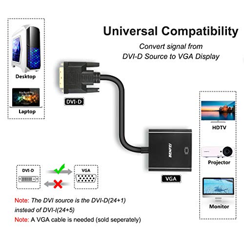 Adaptador de DVI-D a VGA, BENFEI Adaptador DVI-D 24+1 a VGA Macho a Hembra