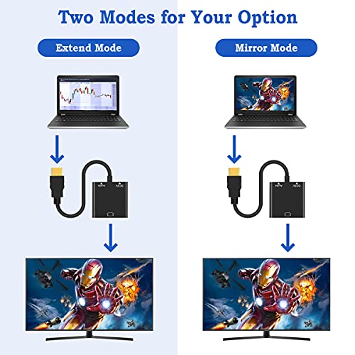 Adaptador HDMI a VGA, HDMI a VGA (Macho a Hembra) 1080P Convertidor con Audio y Mirco USB Cable de Carga para PC, Portátiles, HDTV, Proyectores, PS4/3 Xbox y Otros Dispositivos HDMI