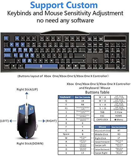 Adaptador ratón y Teclado para Switch, PS3, PS4, Xbox One / Series X Keyboard Mouse Adapter