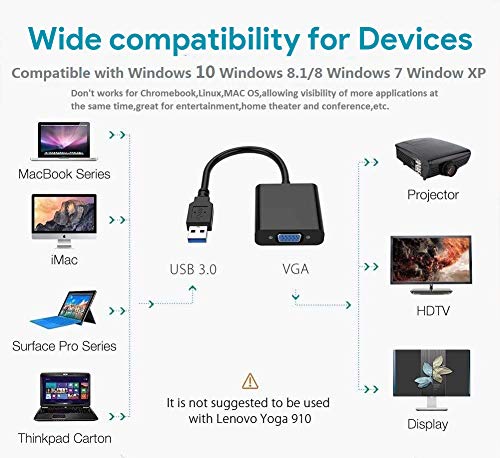 Adaptador USB a VGA, Adaptador USB 3.0 / 2.0 a VGA, Adaptador USB 3.0 / 2.0 a VGA Convertidor de Video de múltiples Pantallas Resolución de Soporte 1080p para Windows 7/8 / 8.1 / 10