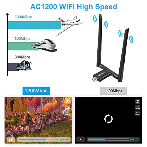Adaptador WiFi USB para PC, 1200Mbps WiFi Receptor Dongle con Dual Band 5Ghz/2.4Ghz,WiFi Antena para Desktop Laptop Tablet, 2 Antenas de 5dBi, Compatible con Windows XP/Vista/7/8/10 Mac OS 10.9-10.15