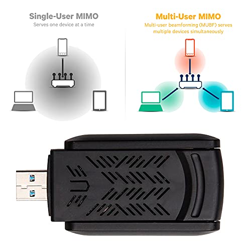 Adaptador WiFi USB para PC, Receptor WiFi Doble Banda 1200Mbps AC 5Ghz / 2.4Ghz Inalámbrico con Antenas de Alta Ganancia 5dBi, USB 3.0, Pincho Dongle Inivech Chipset Realtek RTL8812BU para Windows Mac