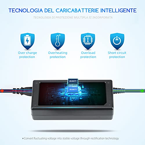 ADLX45NCC3A ADLX45NDC3A ADLX45NLC3A Adaptador de Cargador 45W 20V 2.25A para Lenovo ThinkPad G50 V110 L440 X270 X240 X250 T470 T430 T440 T460 X1 Carbon Gen2 / 3/4 Fuente de alimentación