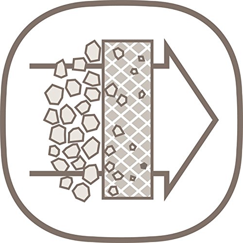 AEG GR 24S Pack de 4 bolsas, 1 microfiltro, 1 filtro motor, compatible con gama Vampyr TC, Acero