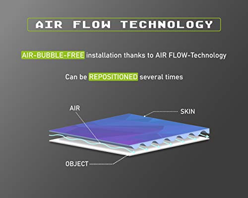 AGA Gaming Xbox Series X Skin, Lámina Adhesiva de Diseño Lámina Protectora, Accesorios compatibles para tu videoconsola Microsoft
