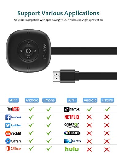 AGPTEK Wireless Display Dongle 4K, Adaptador HDMI inalámbrico WiFi Display Receiver Compatible con Android/iOS/PC/TV/Monitor/Proyector, Miracast Airplay DLNA Chrome
