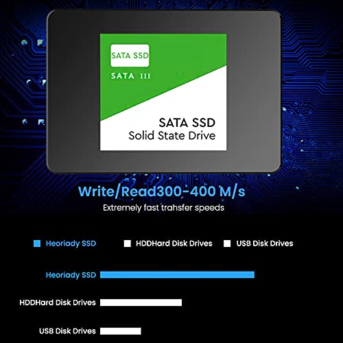 AHNUNVA Unidad de Disco USB de 1TB / 64G sólida, disfracesState Drive 400MB / s SATA 6.0GB / s SSD Unidad de Disco Duro Interno Lectura rápida para computadoras portátiles de Escritorio para Juegos