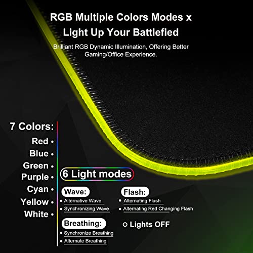 Alfombrilla Ratón Gaming RGB Ordenador XXL Grande 14 Modos de Iluminación 7 Colores LED 2 Niveles de Brillo 800x300x4mm,Duradero,Antideslizante,Impermeable para Jugadores Profesionales de PC,Negro