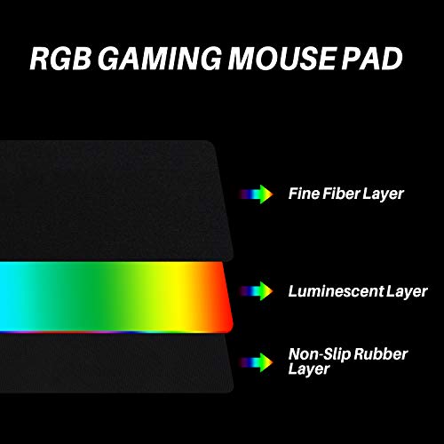Alfombrilla RGB Alfombrilla Gaming XXL - Alfombrilla de Ratón RGB con 14 Modos de Luz, Alfombrilla Raton Gaming con USB Impermeable Antideslizante, Alfombrillas Gaming RGB para PC y Jugador