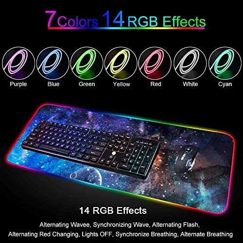 Alfombrillas de ratón Anime Fairy Tail Girl RGB Mouse Pad Gamer LED Mousepad Alfombrilla de Juego Grande Superficie Lisa Impermeable para Juegos Teclado de PC 600x300x4mm