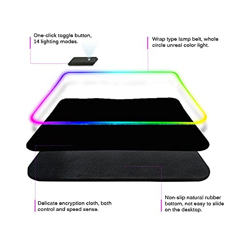 Alfombrillas de ratón Tales of Arise Alfombrillas de ratón Anime RGB Accesorios Juegos Portátil Gamer Teclado Bloqueo Borde Luz LED XXL 35,4X15,7 Pulgadas