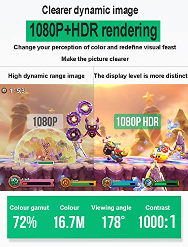 Anbayqg Monitor Portátil De 13,3 Pulgadas, 1920 × 1080 Pantalla Full HD IPS Pantalla De IPS con Mini HDMI Dual HDMI 72%