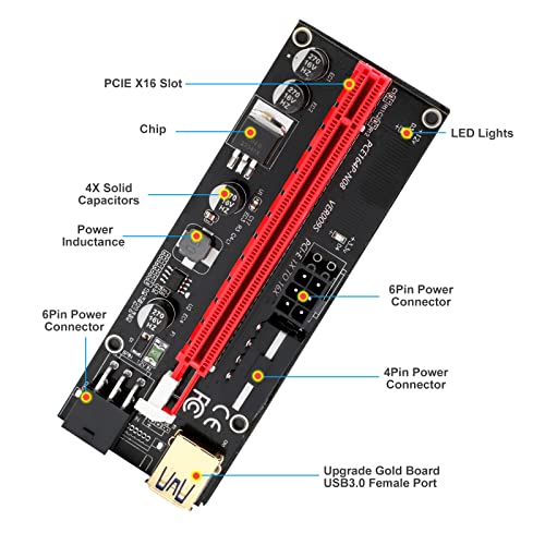 APKLVSR 16X Extender PCIE Riser 6 pines USB 3.0 Cable de extensión de tarjeta gráfica APKLVSR 16X para Bitcoin Litecoin ETH Coin Mining