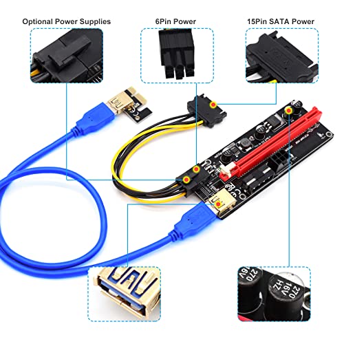 APKLVSR 16X Extender PCIE Riser 6 pines USB 3.0 Cable de extensión de tarjeta gráfica APKLVSR 16X para Bitcoin Litecoin ETH Coin Mining
