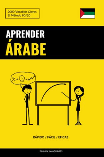 Aprender Árabe - Rápido / Fácil / Eficaz: 2000 Vocablos Claves